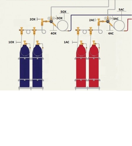 GAS CENTRAL